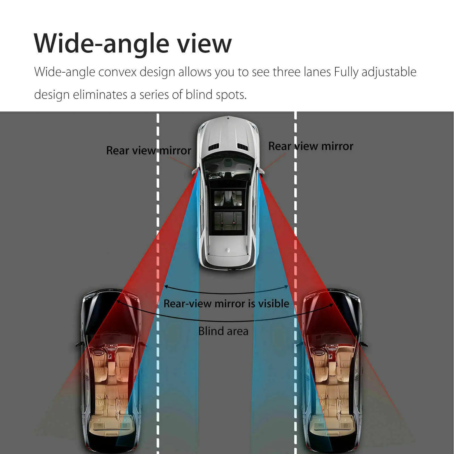 Stick-On Blind Spot Mirrors – Wide Angle Rear View for Cars, Trucks &amp; SUVs