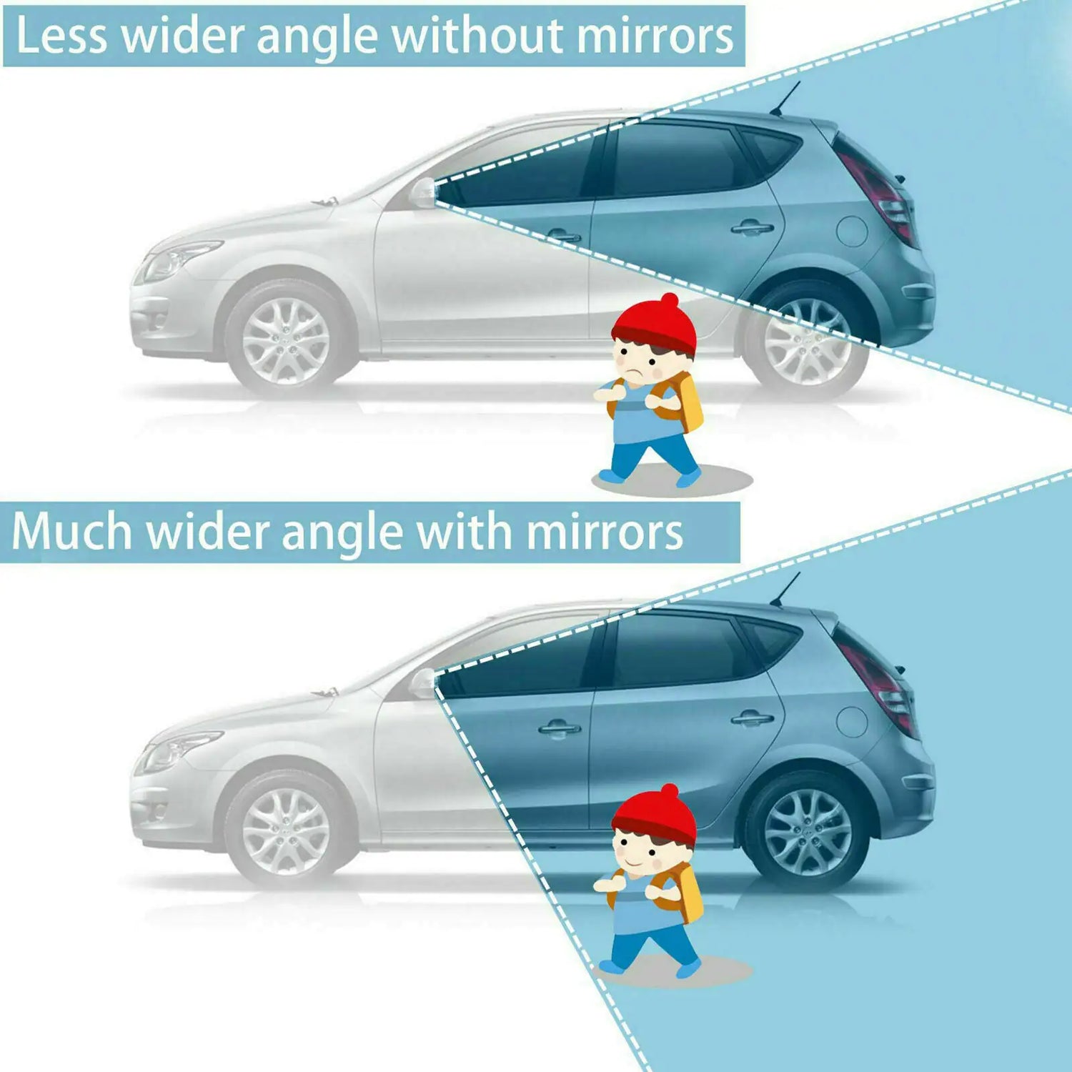 Stick-On Blind Spot Mirrors – Wide Angle Rear View for Cars, Trucks &amp; SUVs